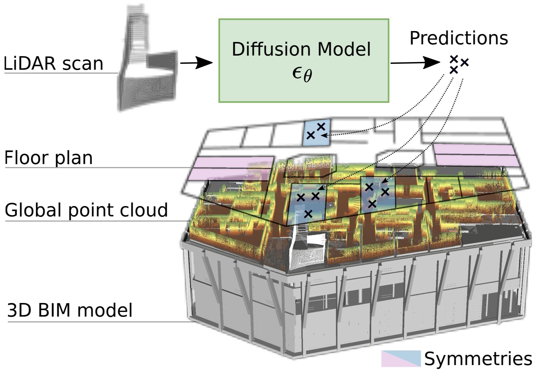 krummenacher2025diffusion.jpg